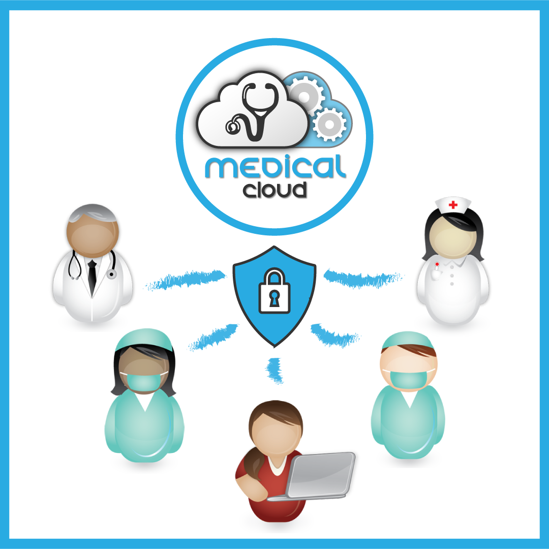 Medical Cloud Collaboration
